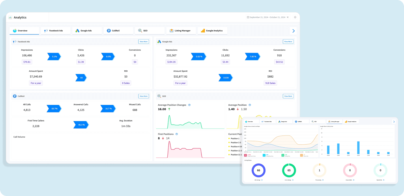 Software analytics image