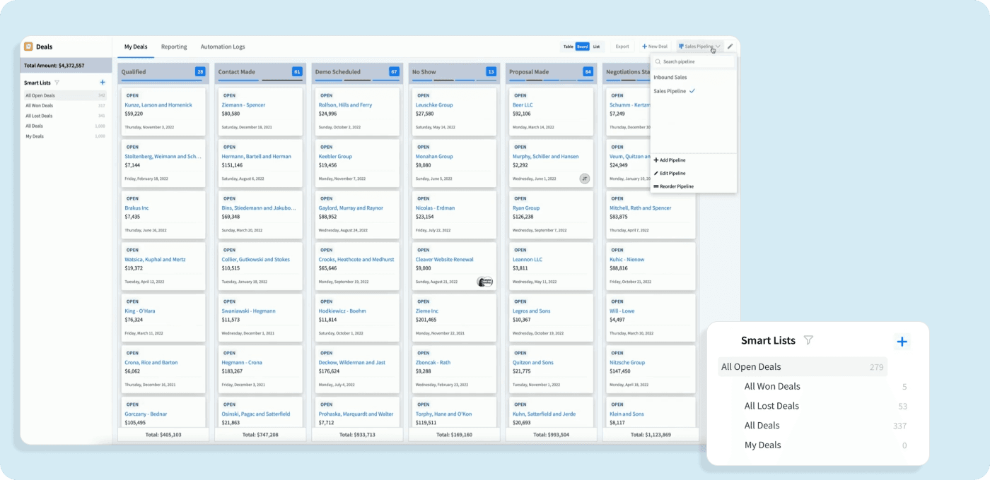 Software sales pipeline image